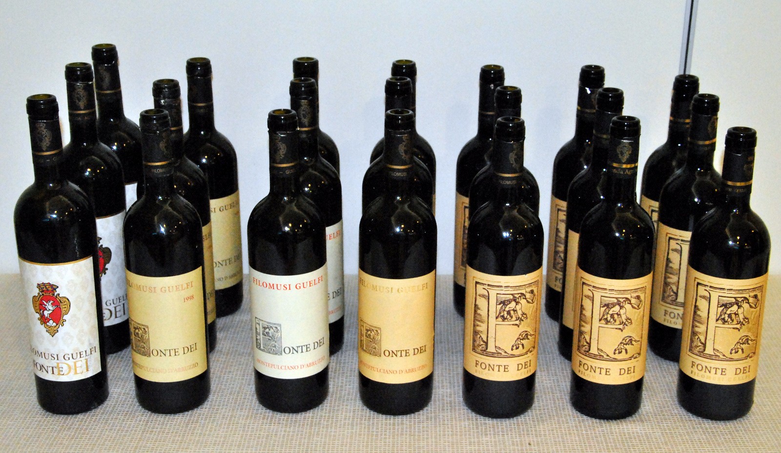 Alla scoperta del Montepulciano d’Abruzzo Fonte Dei