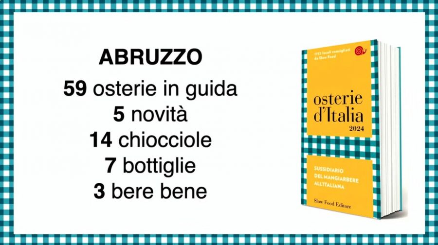 Osterie d'Italia 2024, nuove Chiocciole nella guida Slow Food per l'Abruzzo  buono, pulito e giusto - Tesori d'Abruzzo